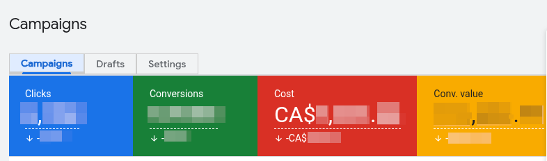 Resultado NDA 4