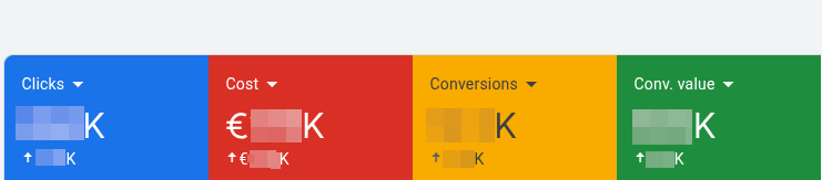 Resultado NDA 5
