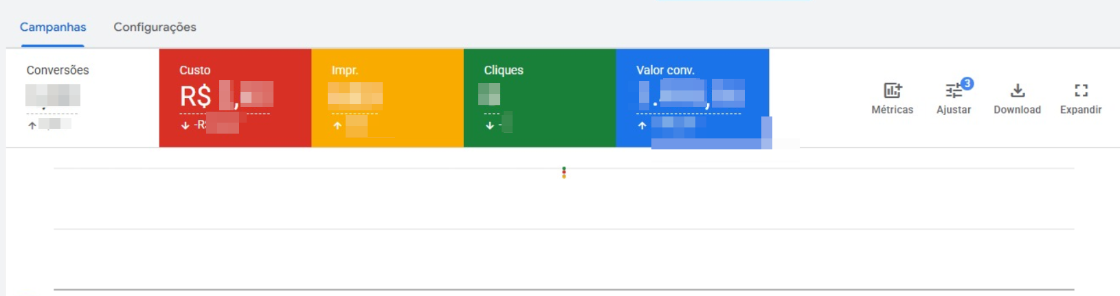 Resultado NDA 9